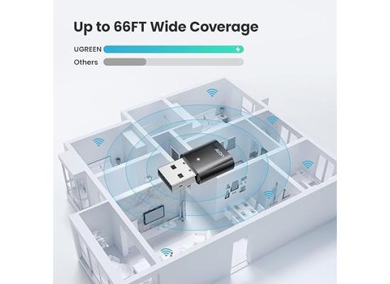 UGREEN USB Bluetooth Adapter for PC, 5.0 Bluetooth Dongle Receiver
